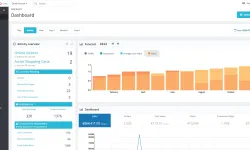 prestashop