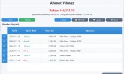 Zentool Veresiye 3