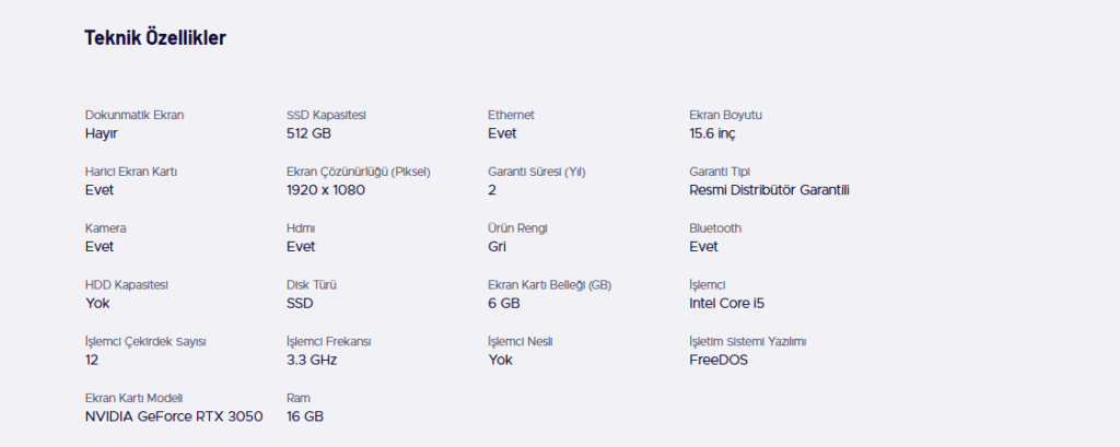 lenovo loq ozellikler