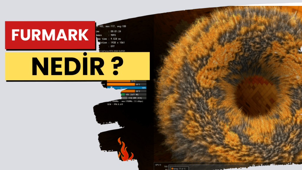 furmark testi nedir